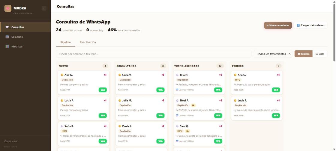 CRM de consultas de WhatsApp con pipeline por etapas